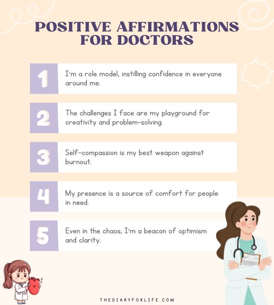 Positive Affirmations For Doctors
