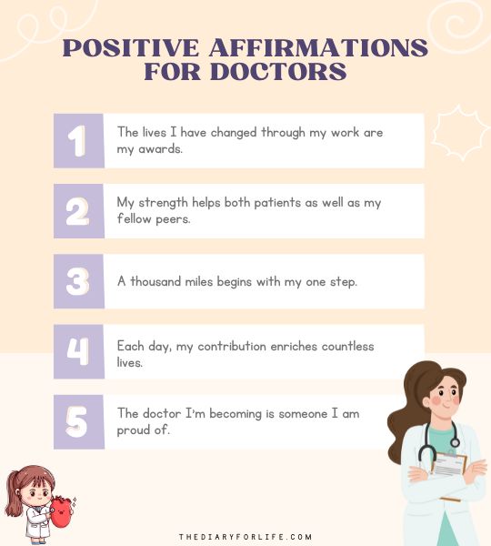 Positive Affirmations For Doctors