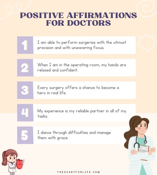 Positive Affirmations For Doctors